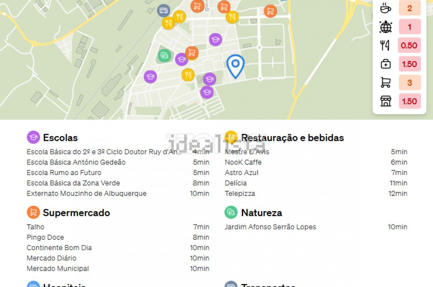公寓 t2出售在Rua Arquitecto Cottinelli Telmo, 10 - 详情
