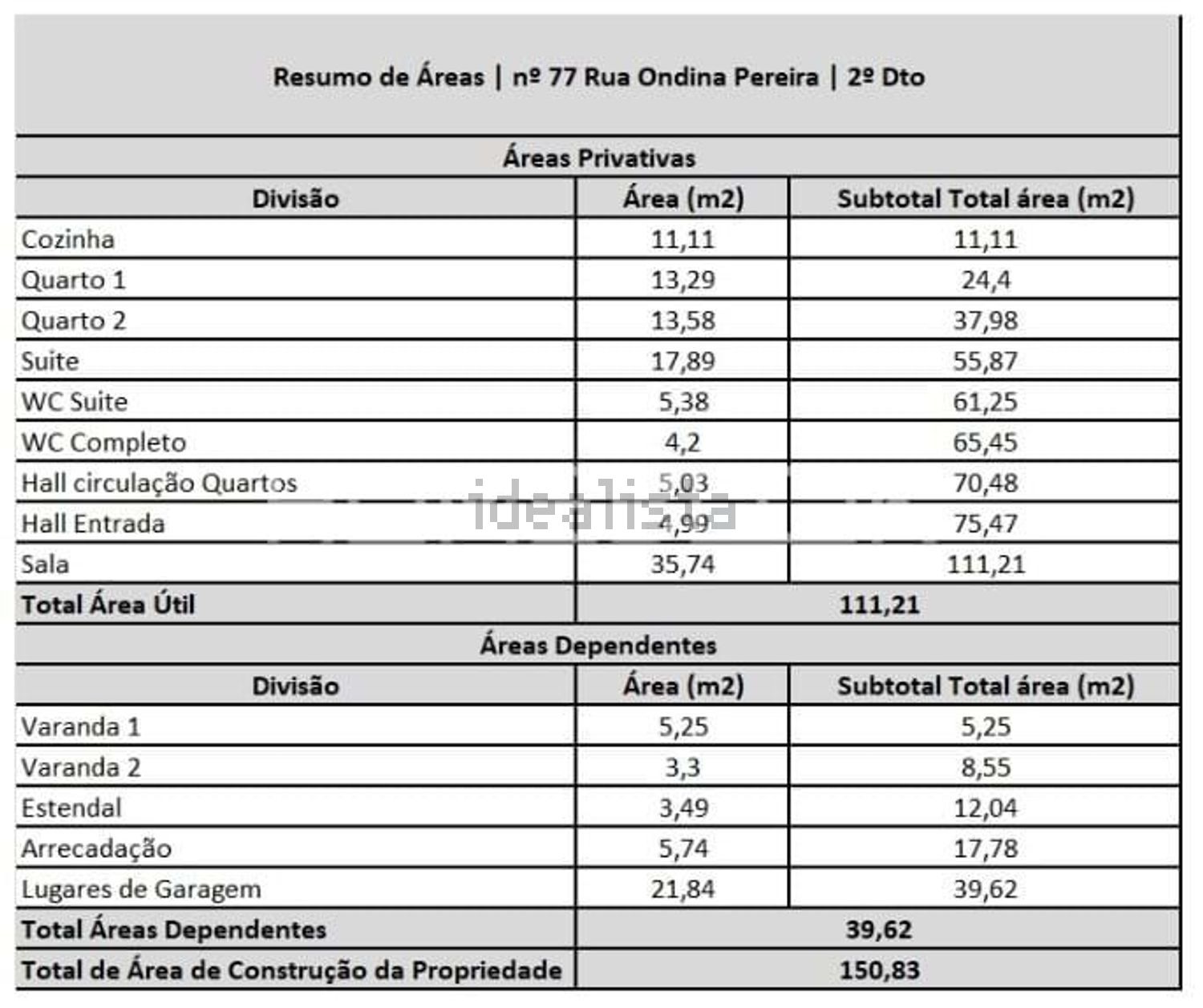 公寓 t3出售在Rana - 照片