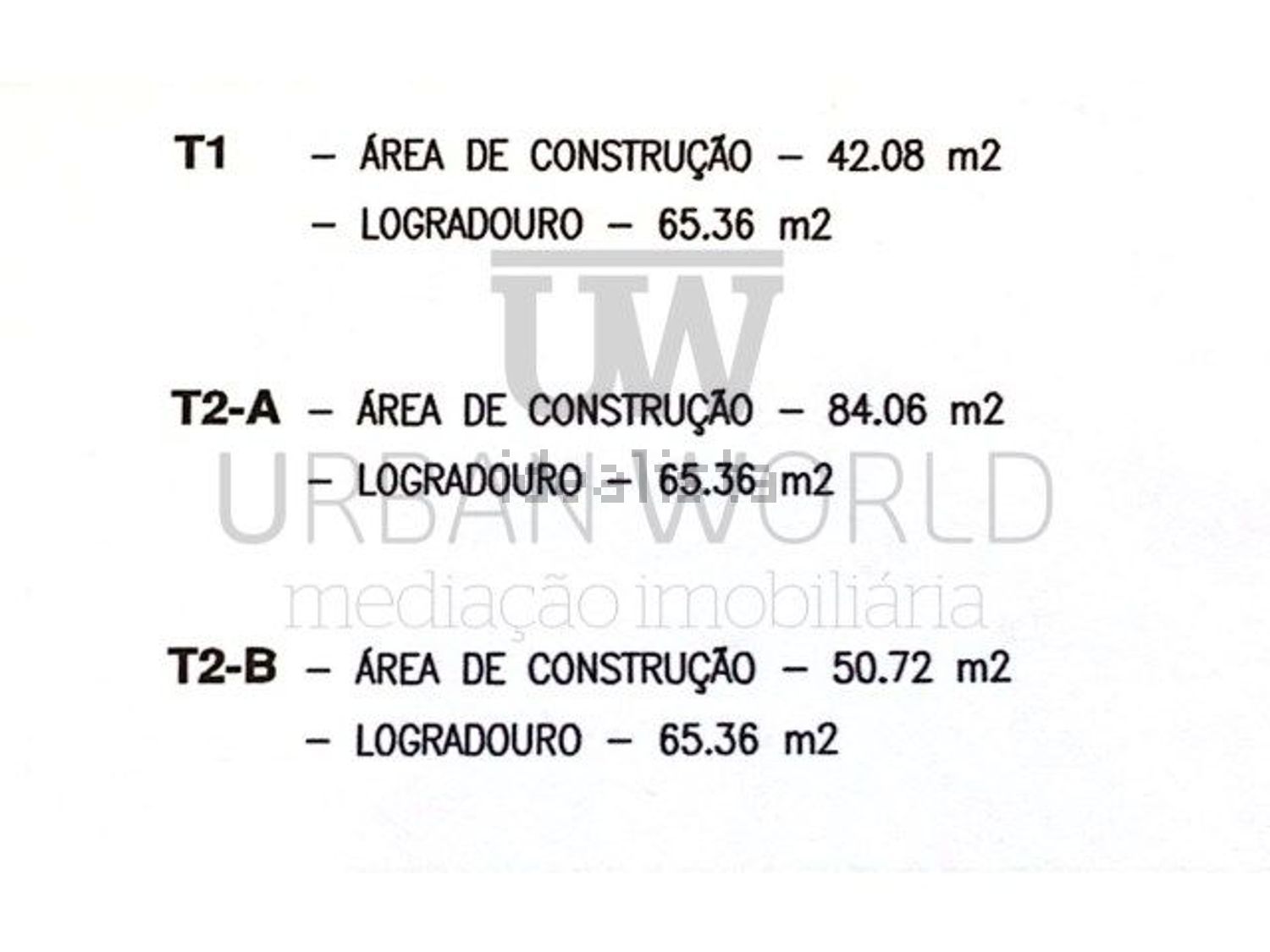 小楼房或独栋别墅出售Lousa, Loures s/n - 详情