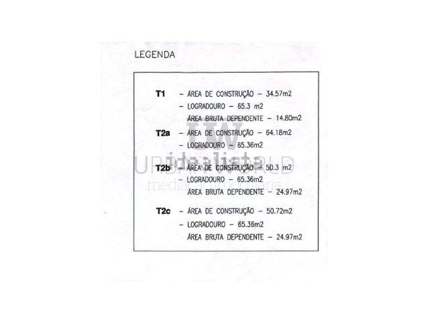 小楼房或独栋别墅出售Lousa, Loures s/n - 详情