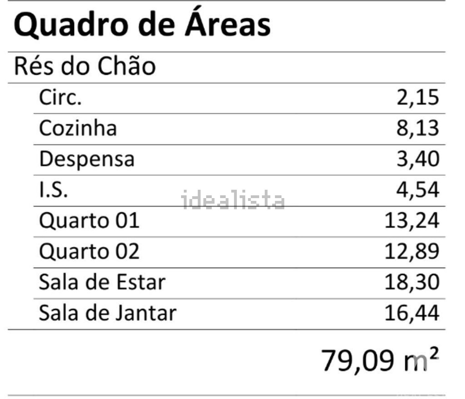 小楼房或别墅出售在Moita dos Ferreiros - 照片