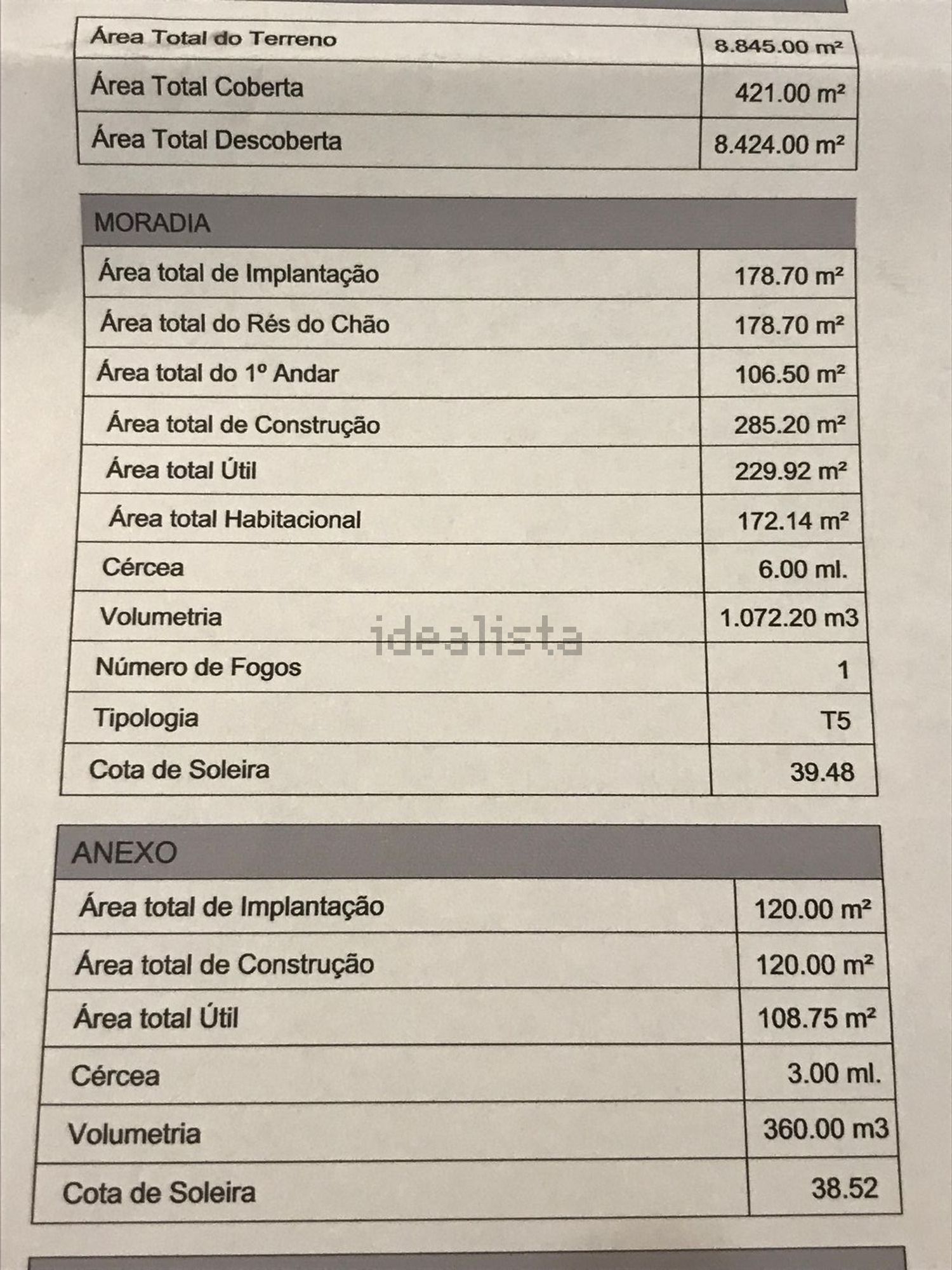 小楼房或独栋别墅出售在Rua Vasco da Gama, 12 - 照片