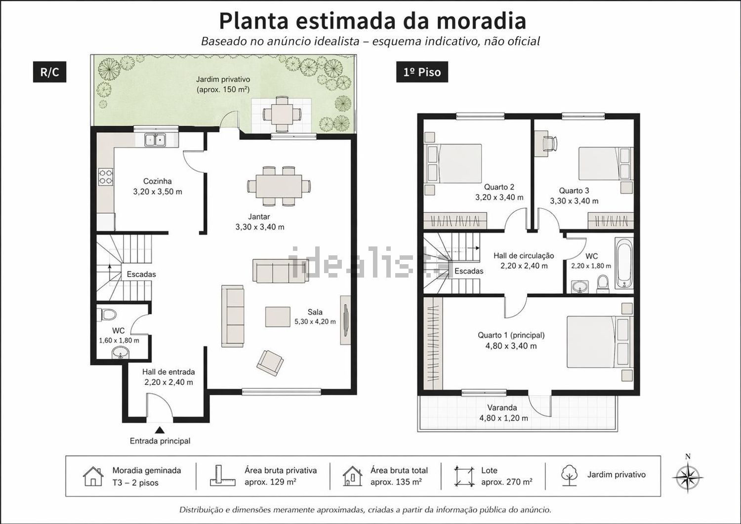 双拼别墅出售在Rua Monsenhor Moita, 82 a - 平面图